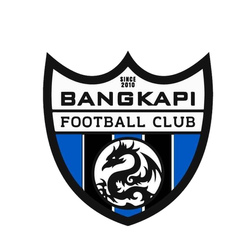 Bangkapi