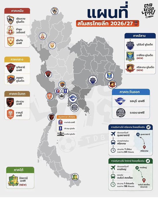 Map of Thailand with T1 Clubs