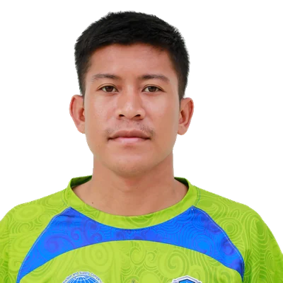 Abdulhafis Rohman