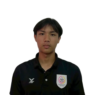 Adisorn Wongsuea