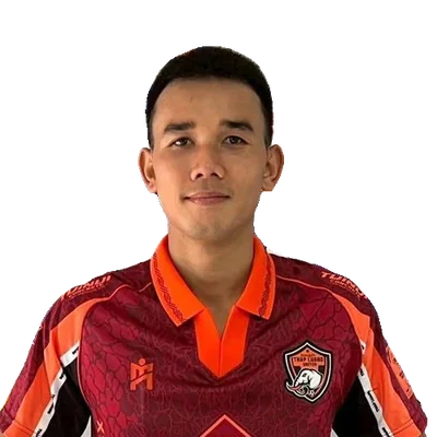 Adunlikhit Saengdaeng