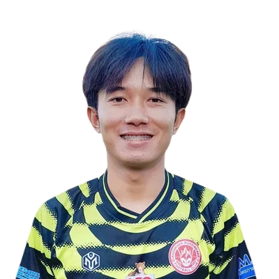 Aekkawit Khongnonkok