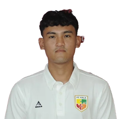 Ahmadfatin Posae