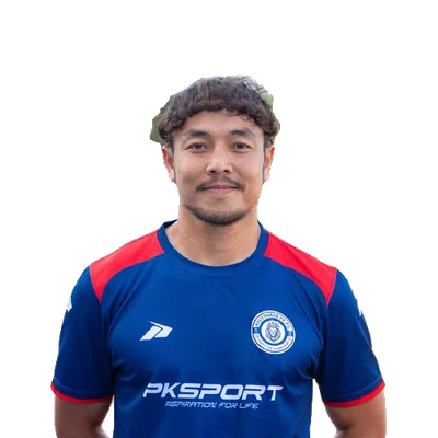 Anucha Phantong