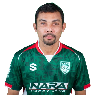 Anukorn Sangram