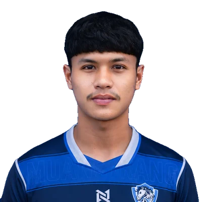 Aphisit Nunthong
