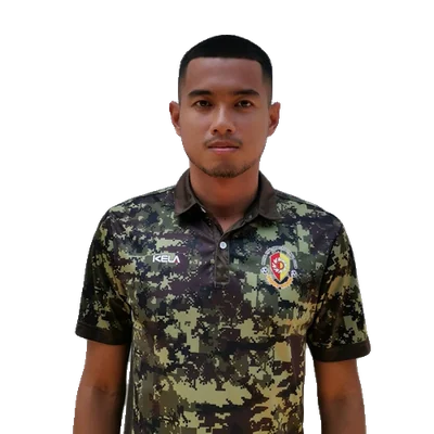 Atikan Koakaew