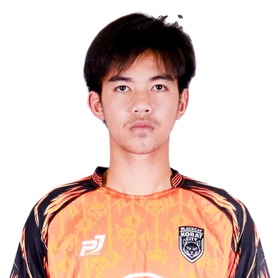 Atsakorn Kaewsaensai