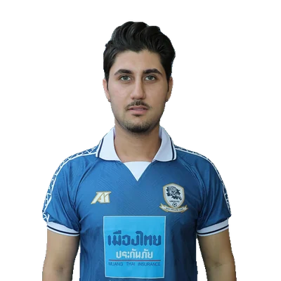 Basharat Hussain