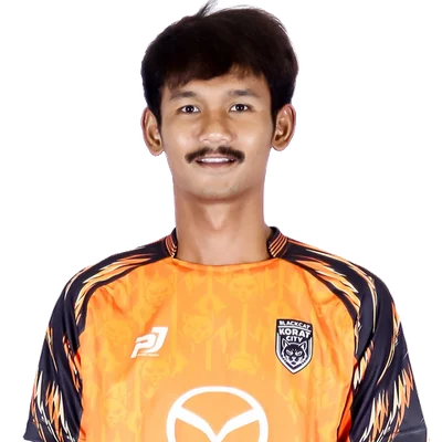 Chaiyawat Thungkrathok