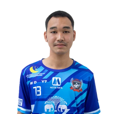 Chaloemphong Chinoiu
