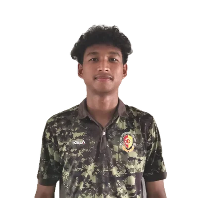 Chanawat Sukkasem