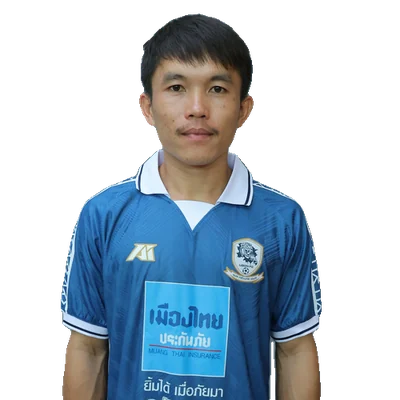 Chatchawan Thipluecha
