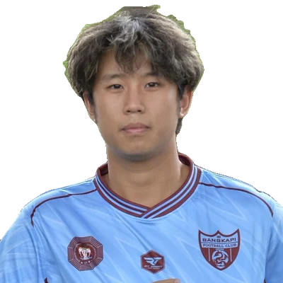 Chayaput Wituranich