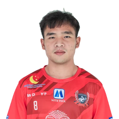 Chinnapat Kosinakekasit