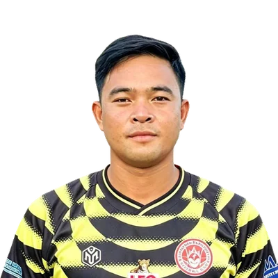 Chunakorn Artnukarn
