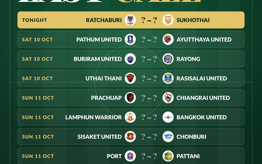 The Preview: Matchweek 4 — the champions, the club that beat them 3-0, and eight scorelines to argue with