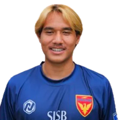 Fuardy Baituloh