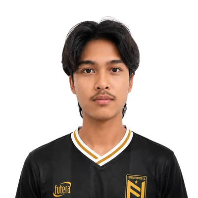 Jaturaput Moolsal