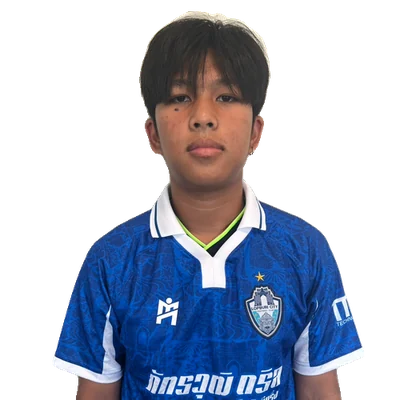 Jirapat Ritloy