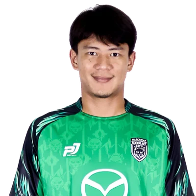 Kanisorn Phaphinyo
