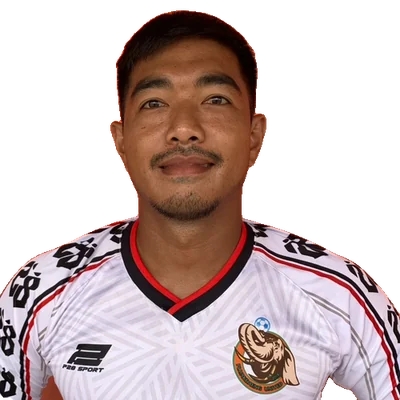 Kittiphant Chanpho