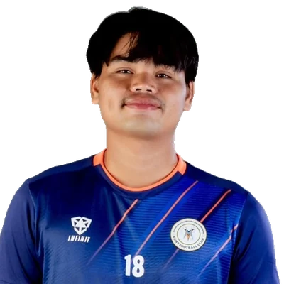 Kittisak Thongkam