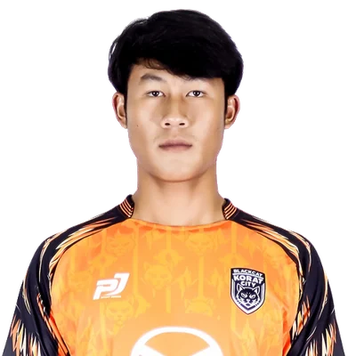 Kongphop Wichian