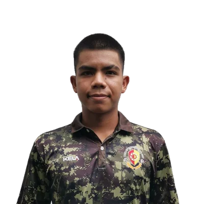 Kornwat Kumkaew