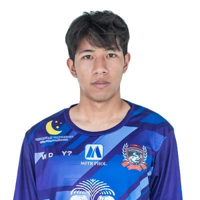 Krittapas Yimlamai