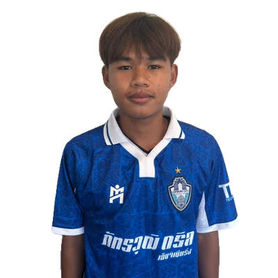 Lekkla Sakaew