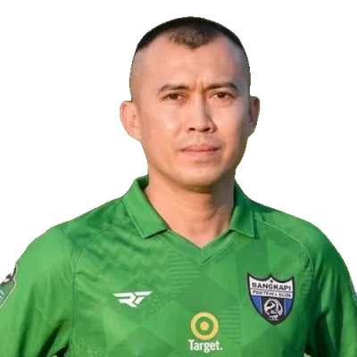 Meteruk Salaekthong