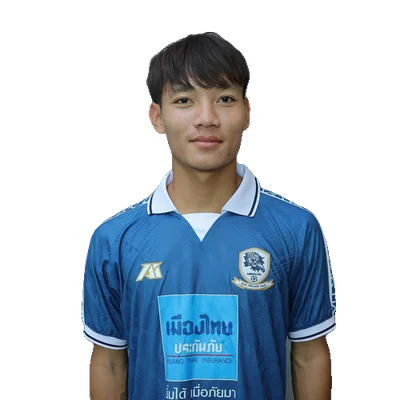 Mr.puripat Wongchana