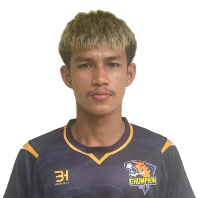Muhammad Limapichatsakul