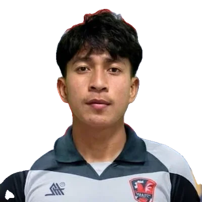 Muhammadsaifutdin kuteh