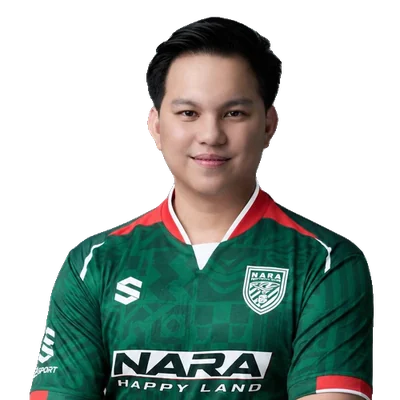 Nattakan Konkamdee