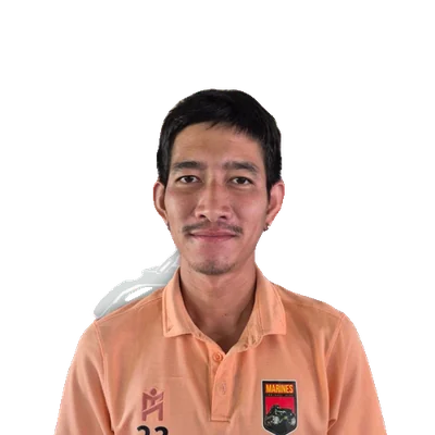 Nattakarn Kaewkong