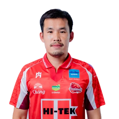 Nattaphon Phawandee