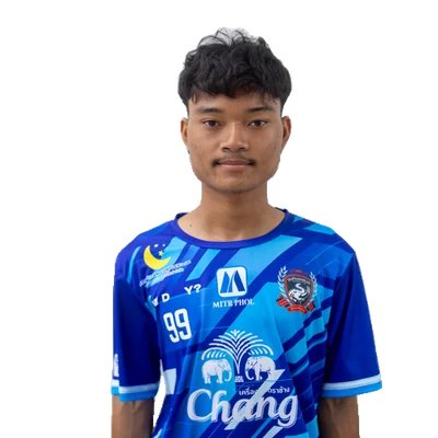 Nattasak Phanduang