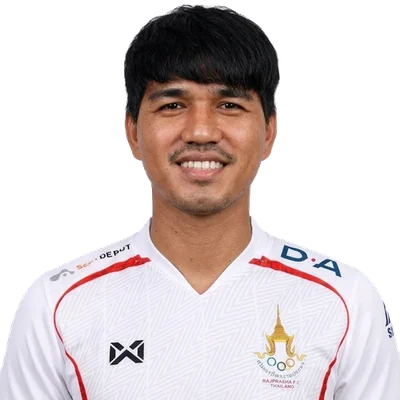 Nattawut Namthip