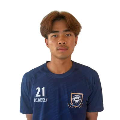 Nawattakorn Sriphiromvijit
