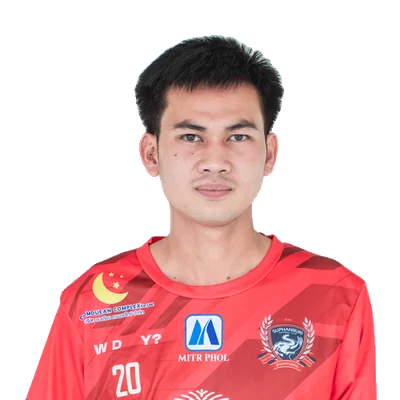 Niwes Hongwiangjan
