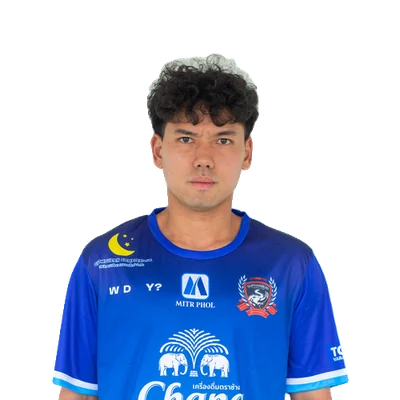 Pacharakorn Nilploypetch
