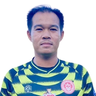 Paphawin Phumphuang