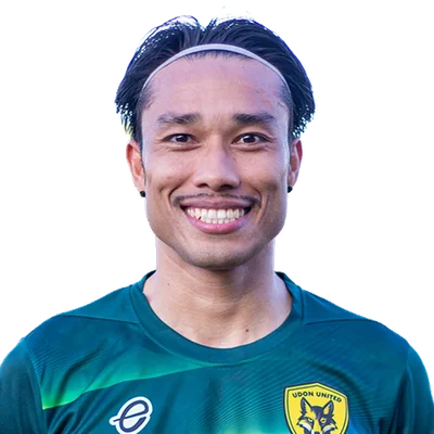 Phalakon Wokiang