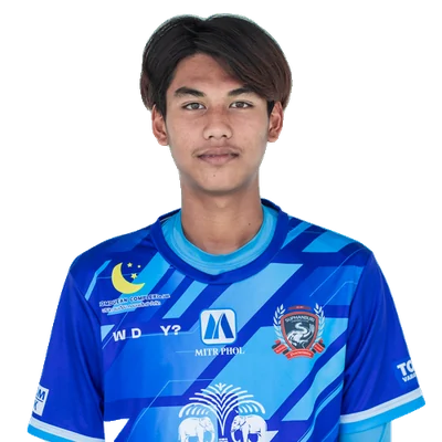 Phurin Aiadrueang