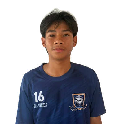 Pongchakorn Rittirun