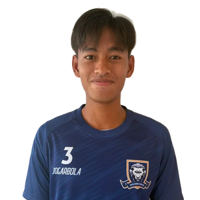Pottakorn Lengklang