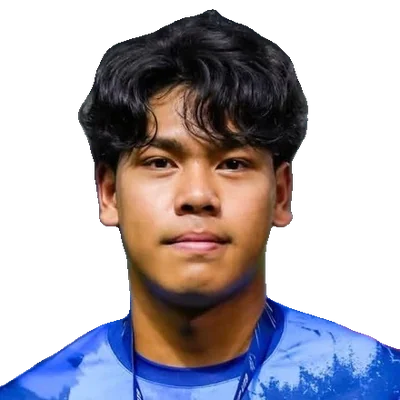 Prasopchok Khiwram