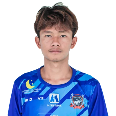 Preerapat Khampo